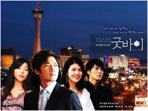 LOVE Story===: Drama Korea Yg Pernah Tayang Di Indosiar Season 2